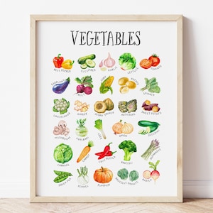 Cartel de verduras de acuarela, cartel de aprendizaje preescolar en casa, impresión educativa Montessori, decoración de la pared de la guardería de la habitación de los niños del aula