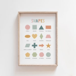 May include: A printable chart with colorful illustrations of different shapes, including a circle, square, triangle, rectangle, oval, heart, diamond, trapezoid, parallelogram, cross, arrow, star, pentagon, hexagon, octagon, and decagon. The chart is titled "SHAPES".