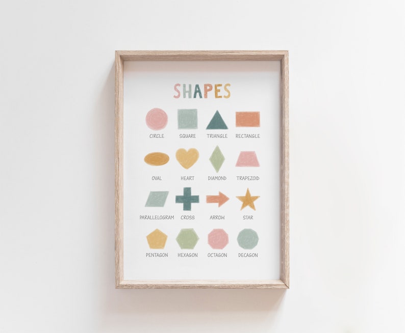 May include: A printable chart with colorful illustrations of different shapes, including a circle, square, triangle, rectangle, oval, heart, diamond, trapezoid, parallelogram, cross, arrow, star, pentagon, hexagon, octagon, and decagon. The chart is titled "SHAPES".