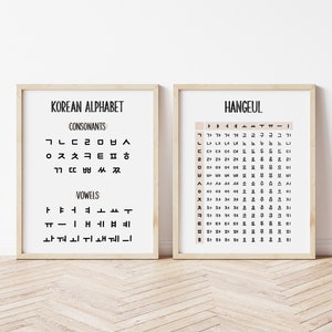 CONJUNTO de 2 carteles del alfabeto coreano, tabla Hangul, aprender coreano, cartel Hangeul, idioma coreano, arte de pared educativo, consonantes y vocales
