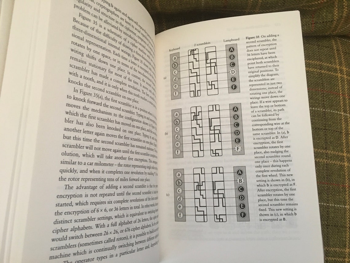 the code book by simon singh the code book by simon singh