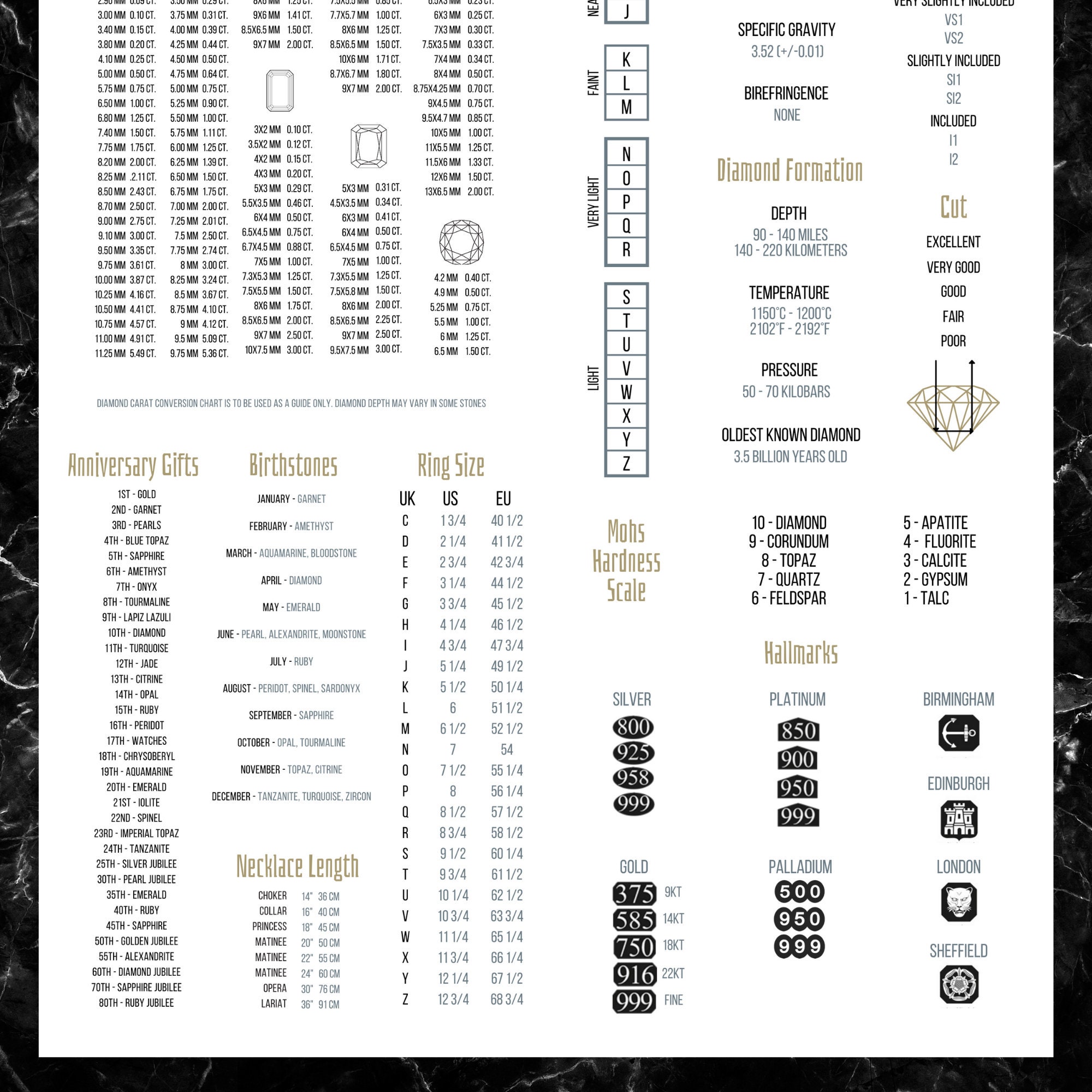 Jewellery Guide Printable PDF Printable. Jewellers Retail Etsy