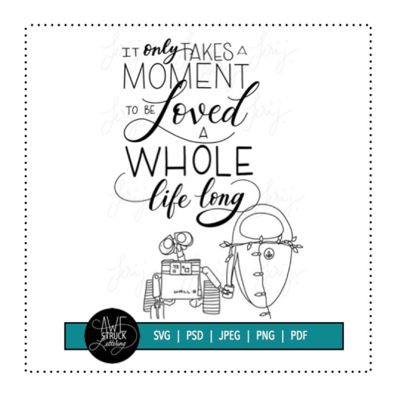 Walle movies,tv SVG Cut File, Svg, Handlettered Svg, Sublimation for Cricut Etsy Australia