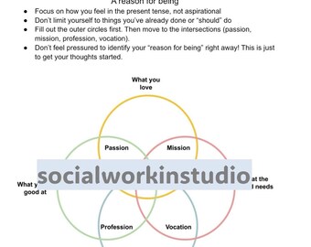 Puede incluir: Diagrama Ikigai con cuatro círculos superpuestos etiquetados "Lo que amas", "En lo que eres bueno", "Pasión", "Misión", "Profesión", "Vocación" y "Lo que el mundo necesita".