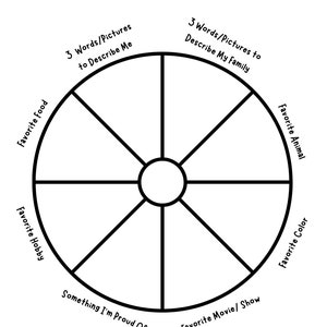 May include: A printable worksheet with a pie chart divided into eight sections. Each section has a prompt for self-reflection, such as "Favourite Food", "Favourite Hobby", and "Something I'm Proud Of". The centre of the chart is a circle for drawing a self-portrait.