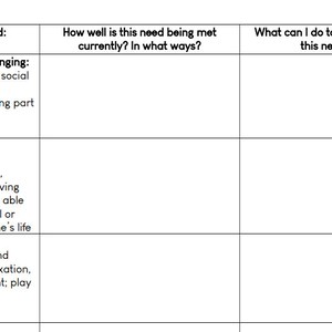 5 Needs Worksheet