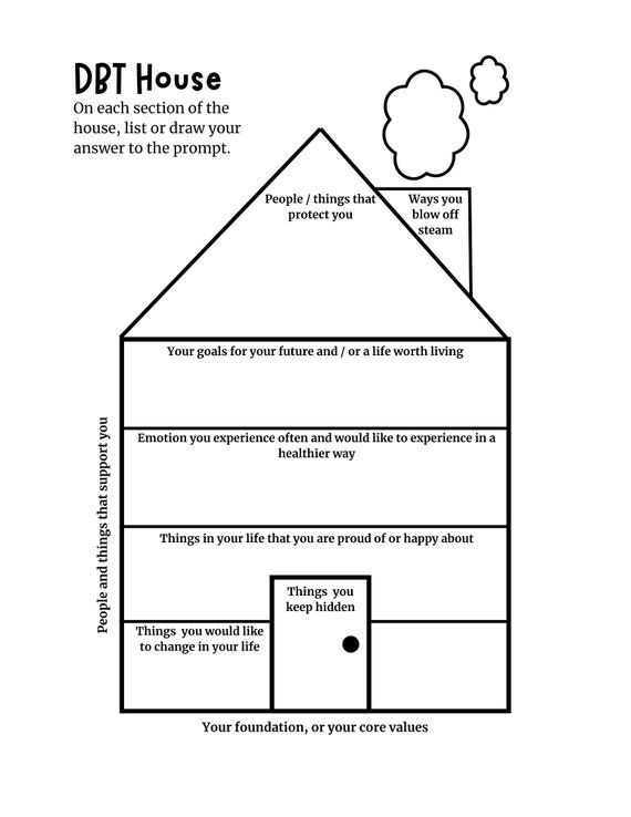 DBT House Worksheet: Core Beliefs Exploration (Digital Download)
