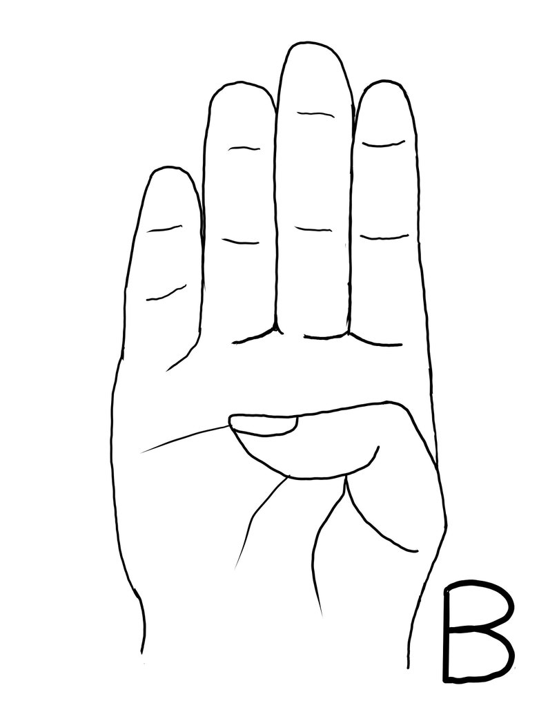 ASL Sign Language Alphabet Letters PDF- 27 Pages With Each Sign ...