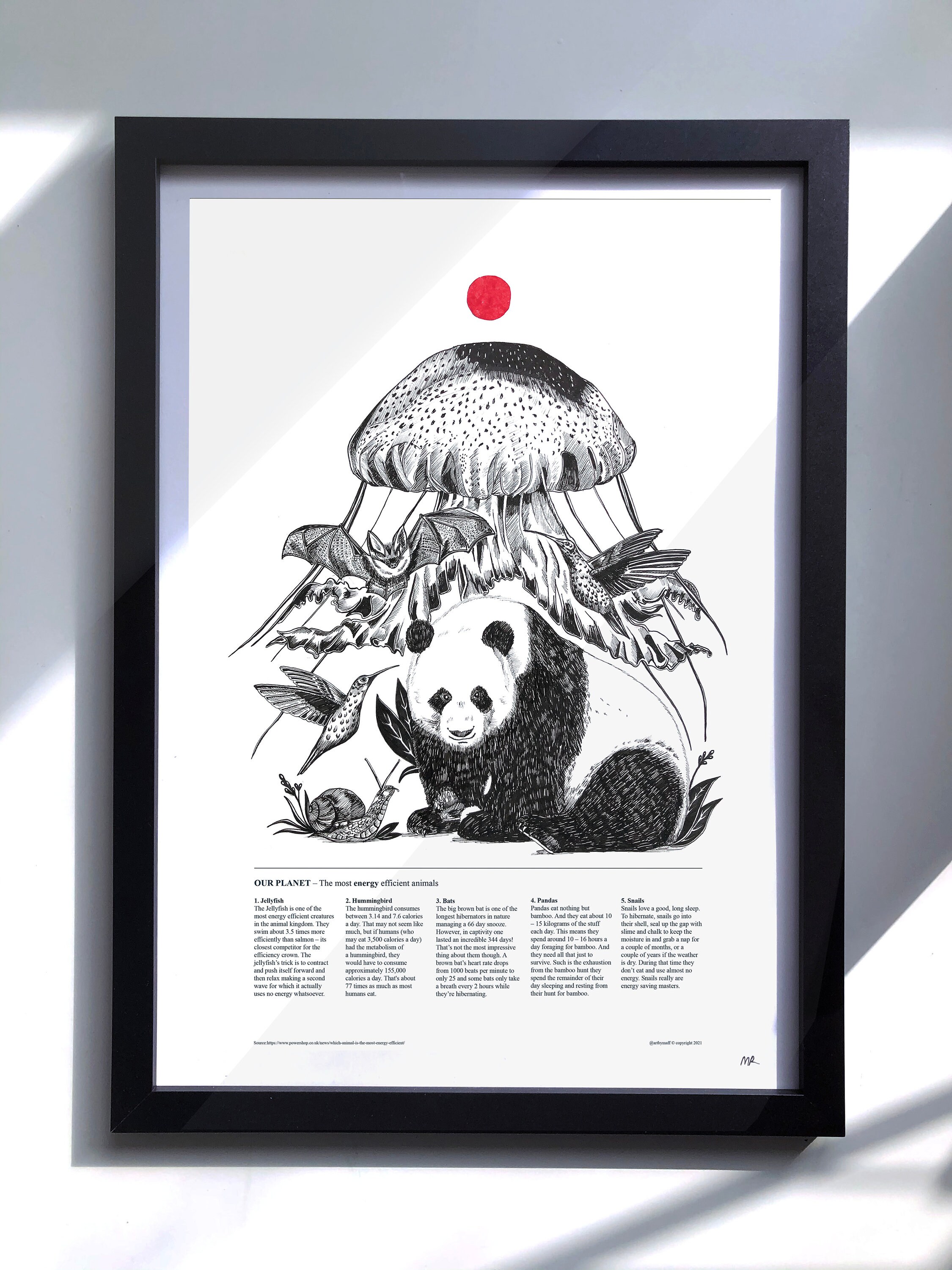 Panda Animal Art Digital Print Poster Design A3 A4 - Etsy Panda Animal Art Digital Print Poster Design A3 A4 - Etsy