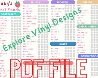 Babys First Foods Printable, digital file PDF only starting solids