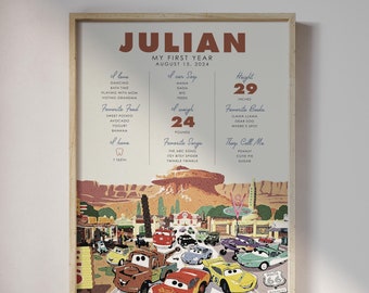 24x36 Milestone Disney Cars Radiator Springs Birthday Poster • Digital File Print at Home