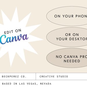 Puede incluir: Gr&aacute;fico color crema con texto que promociona la edici&oacute;n de Canva. El dise&ntilde;o presenta una estrella con "Edit on Canva" en azul y morado, y texto que indica "En tu tel&eacute;fono" y "O en tu escritorio". El texto inferior dice "No Canva Pro Needed".