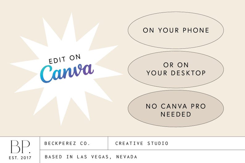 Puede incluir: Gr&aacute;fico color crema con texto que promociona la edici&oacute;n de Canva. El dise&ntilde;o presenta una estrella con "Edit on Canva" en azul y morado, y texto que indica "En tu tel&eacute;fono" y "O en tu escritorio". El texto inferior dice "No Canva Pro Needed".