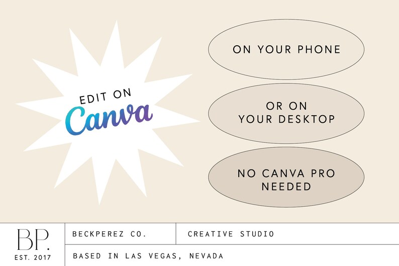 May include: Cream-coloured graphic with text that reads "Edit on Canva" in a starburst shape. Additional text states "On your phone" and "Or on your desktop." The design also notes "No Canva Pro Needed."