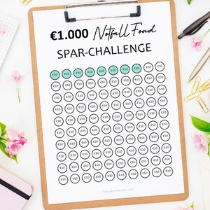 Può includere: Un grafico stampabile con uno sfondo marrone chiaro e testo nero. Il grafico è intitolato "€1.000 Notfall Fond SPAR-CHALLENGE". Il grafico è diviso in 100 cerchi, ognuno dei quali contiene il testo "€10".