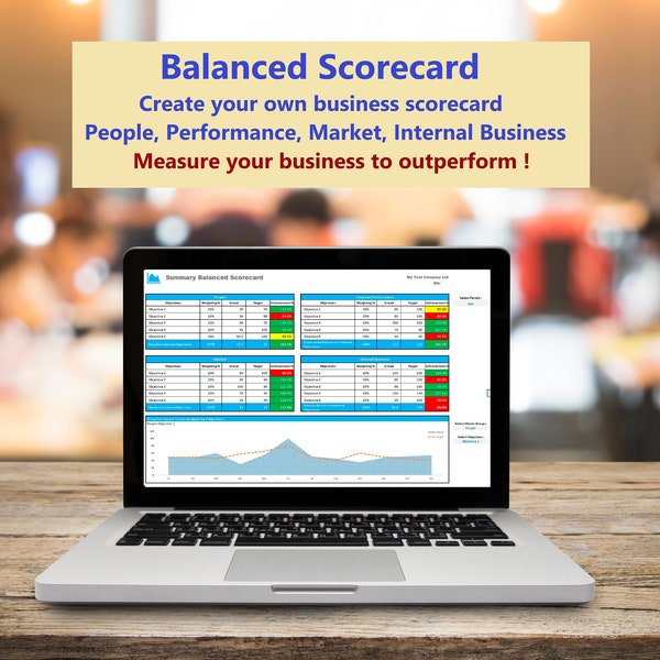 Scorecard Template - Etsy