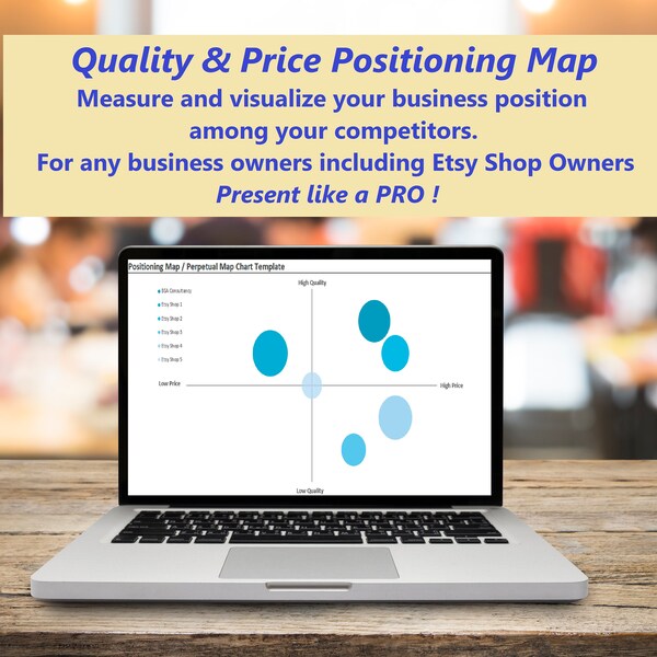 Product Positioning Map Template Excel - Etsy