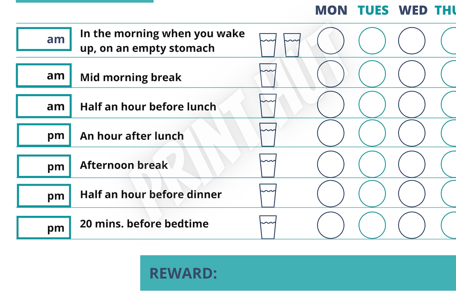 Drinking And Chart