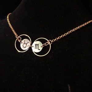 Segno zodiacale, collana astrologica, relazione / collana amata