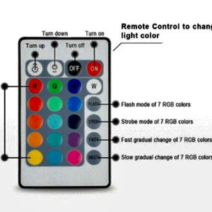 K&ouml;nnte beinhalten: Eine wei&szlig;e Fernbedienung mit 16 Tasten zur Steuerung von LED-Lichtern. Die Tasten umfassen Ein/Aus, Farbauswahl und Lichteffekte wie Blitz, Stroboskop, Fade und Smooth.