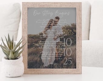 Custom Poem Print with Photo: Personalized Canvas Wedding Anniversary Gift