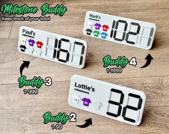 Milestone Buddy: houd het totale aantal lopende projecten en mijlpalen in het park bij