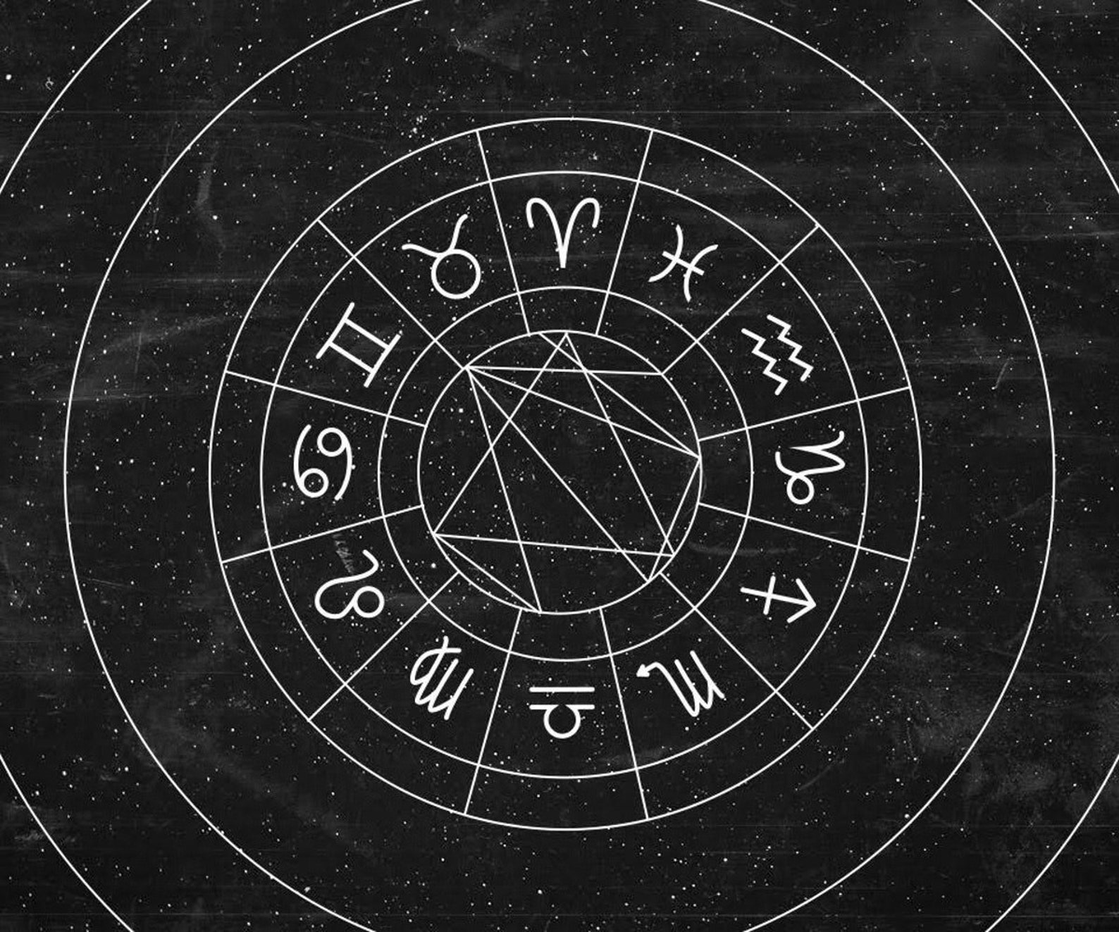 birth-chart-reading-birth-chart-detailed-birth-chart-etsy