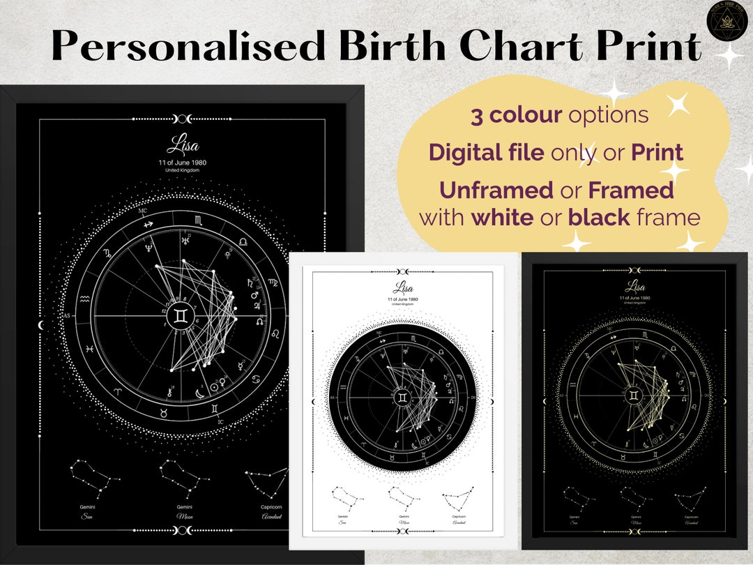 Birth Chart Zodiac 1 Birth Chart Print Natal Chart Birth Chart Poster Digital, Framed or