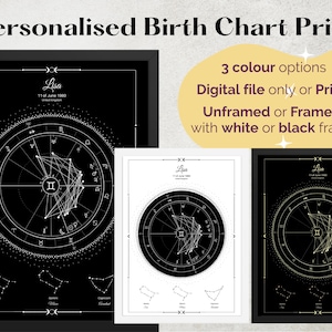 Birth Chart Sternzeichen 1 - Birth Chart Print - Geburtshoroskop - Geburtshoroskop Poster - Digital, gerahmt oder ungerahmt