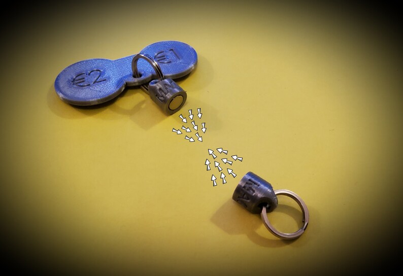 Trolley Token/Coin 1 euro & 2 euro with MAGNETIC mag-it quick release keychain image 7