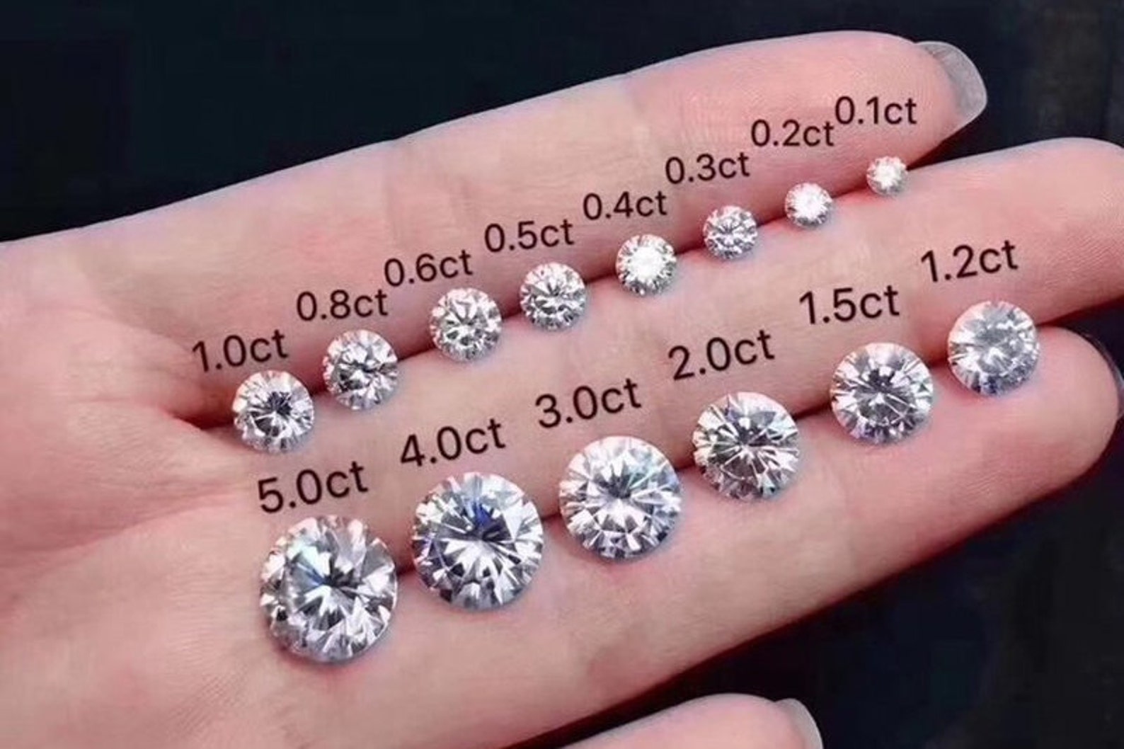 1ct Loose Moissanite Stone White D Colorbrilliant Round Cut Etsy