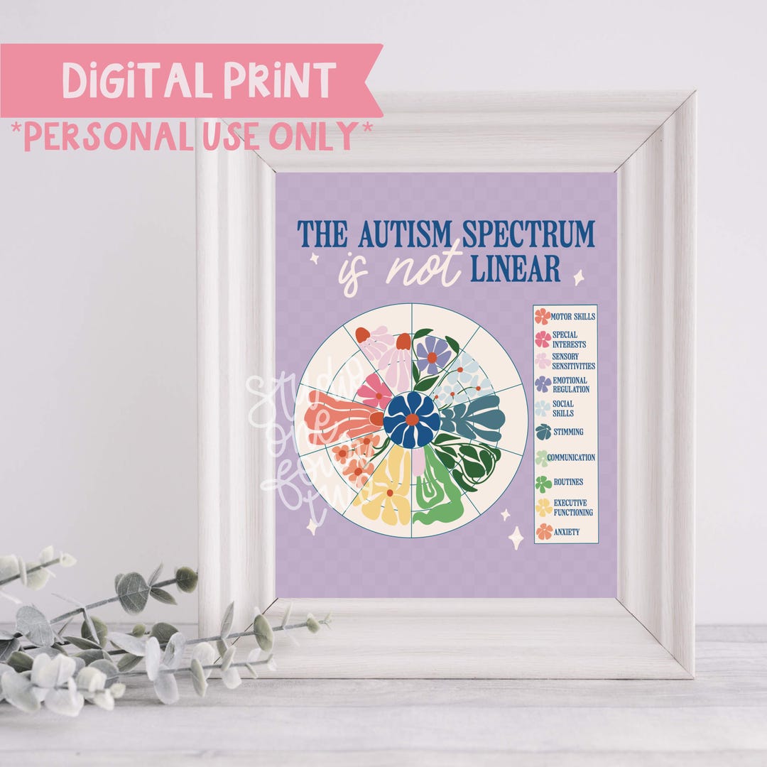 The Autism Spectrum | Digital Print Only - Etsy