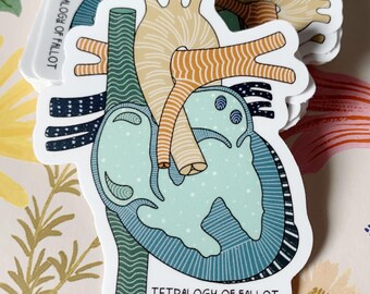 TOF Sticker *mit Text* | Fallot | CHD Aufkleber