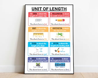 Unidades de longitud para niños, tabla de unidades métricas y tradicionales de EE. UU., póster de unidades de medida, decoración mural para el aula, cuatro tamaños, descarga digital