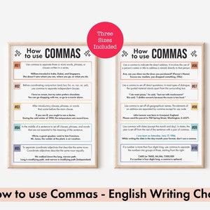 Een stapsgewijze handleiding voor het gebruik van komma's in de Engelse grammatica, leestekens met boho-thema voor Engels klaslokaal, digitale download
