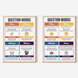 Puede incluir: Dos carteles coloridos con el título "Palabras interrogativas" e ilustraciones de diferentes palabras interrogativas, como quién, a quién, dónde, cuándo, por qué, qué, cuál y cómo. Cada palabra se explica con ejemplos y otros ejemplos.