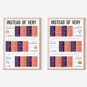 90 palabras para usar en lugar de muy: 2 números, recursos de enseñanza de inglés en el aula, carteles de aprendizaje del idioma inglés, descarga digital instantánea