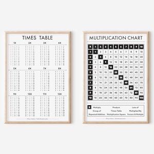 Tabla de tiempos y tabla de multiplicación, carteles de aprendizaje de matemáticas para la educación en el hogar o el aula, cinco tamaños incluidos, descarga digital instantánea