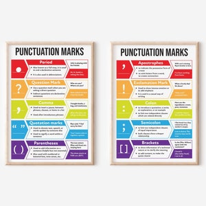 Punctuation Marks with Examples, Types of Punctuation, Punctuation Print, English Classroom Poster, Homeschool Wall Art, Punctuation Poster