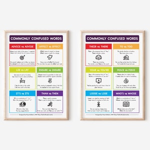 May include: Two colorful posters with the title "Commonly Confused Words" and examples of commonly misused words in English. The posters are framed in wood and have a white background.
