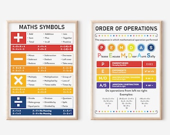 Reihenfolge der Rechenoperationen und Mathe-Symbolnamen – 2 Nr. | Grundlegende Zahleneigenschaften | PEMDAS Chart | Mathe Klassenzimmer Dekor | Digitaler Download
