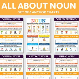 All About Noun – Set of 6 Noun Anchor Charts, English Grammar Classroom Charts, English Language Art, Digital Download, 2 Sizes Included