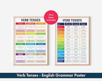 Verb Tenses English Grammar Charts – Sentence Structure with Examples, Affirmative, Interrogative, and Negative Sentences for each tense
