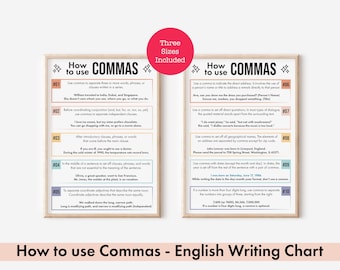 A Step-by-Step Guide on How to Use Comma in English Grammar, Boho-Themed Punctuation Mark Chart for English Classroom, Digital Download