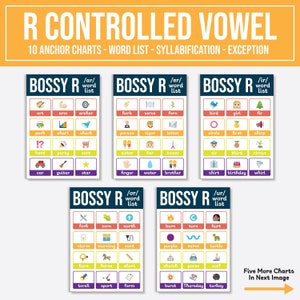 R Controlled Vowels Anchor Charts – 10 Nos. | Syllabification of R Controlled Words | Exception of R Controlled Vowels | Bossy R Words