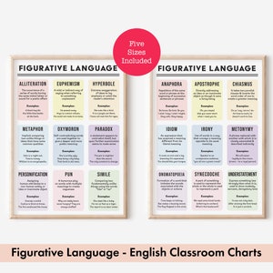 Figurative Language Posters: Enhance English Writing Skills and Explore 18 Literary Devices, Digital Download