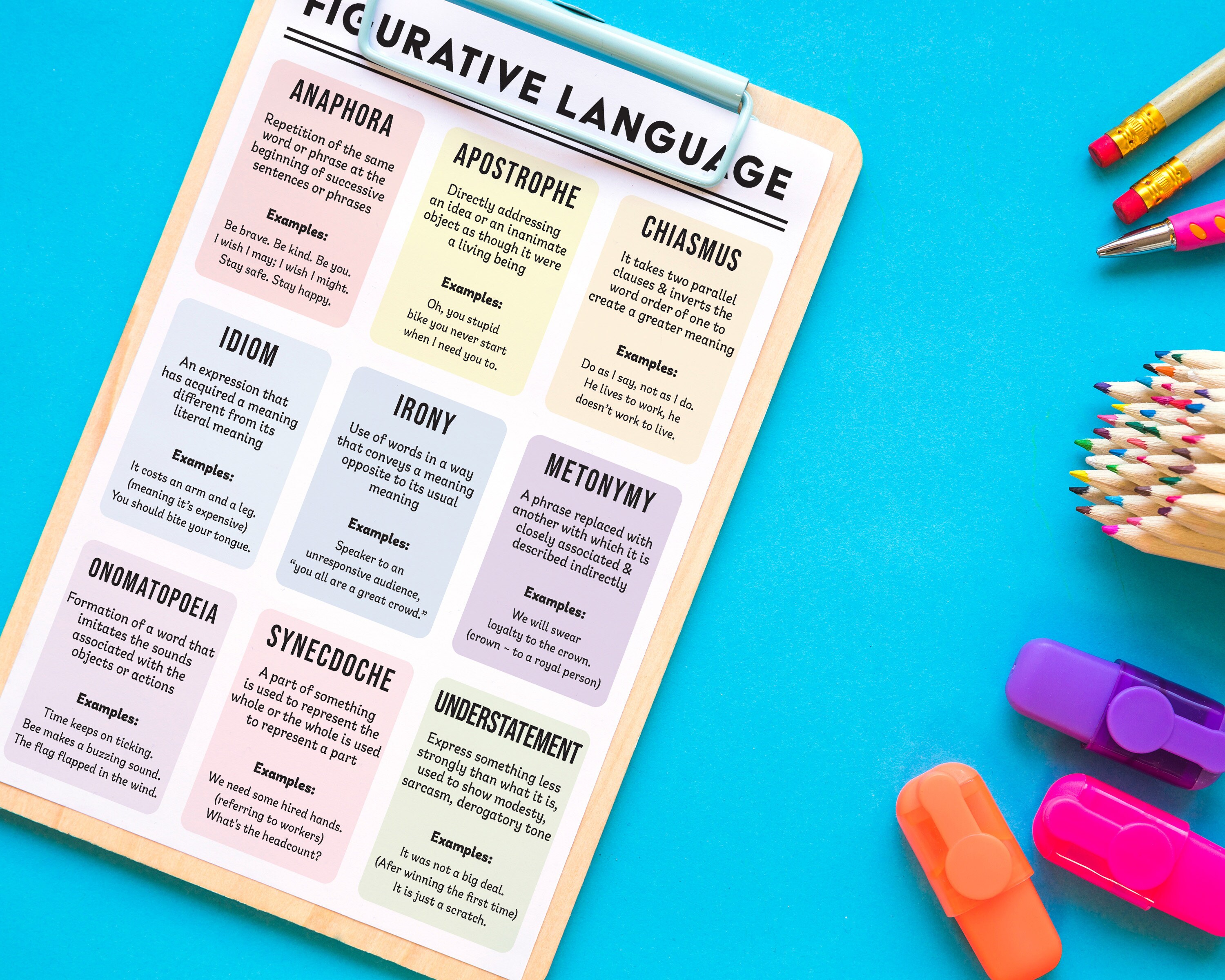 Figurative Language Posters: Enhance English Writing Skills and Explore ...