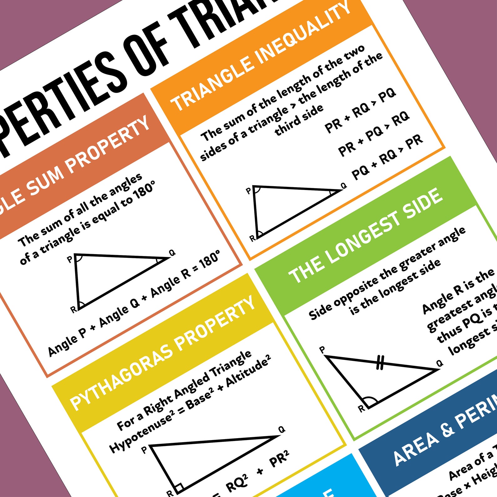 Trigonometry Posters Triangle, Types of Triangles and Properties of