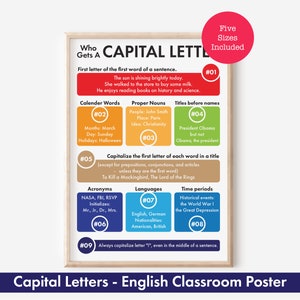 Póster de reglas de mayúsculas: aprenda cuándo escribir palabras en mayúsculas en inglés, plan de estudios de educación en el hogar, descarga digital