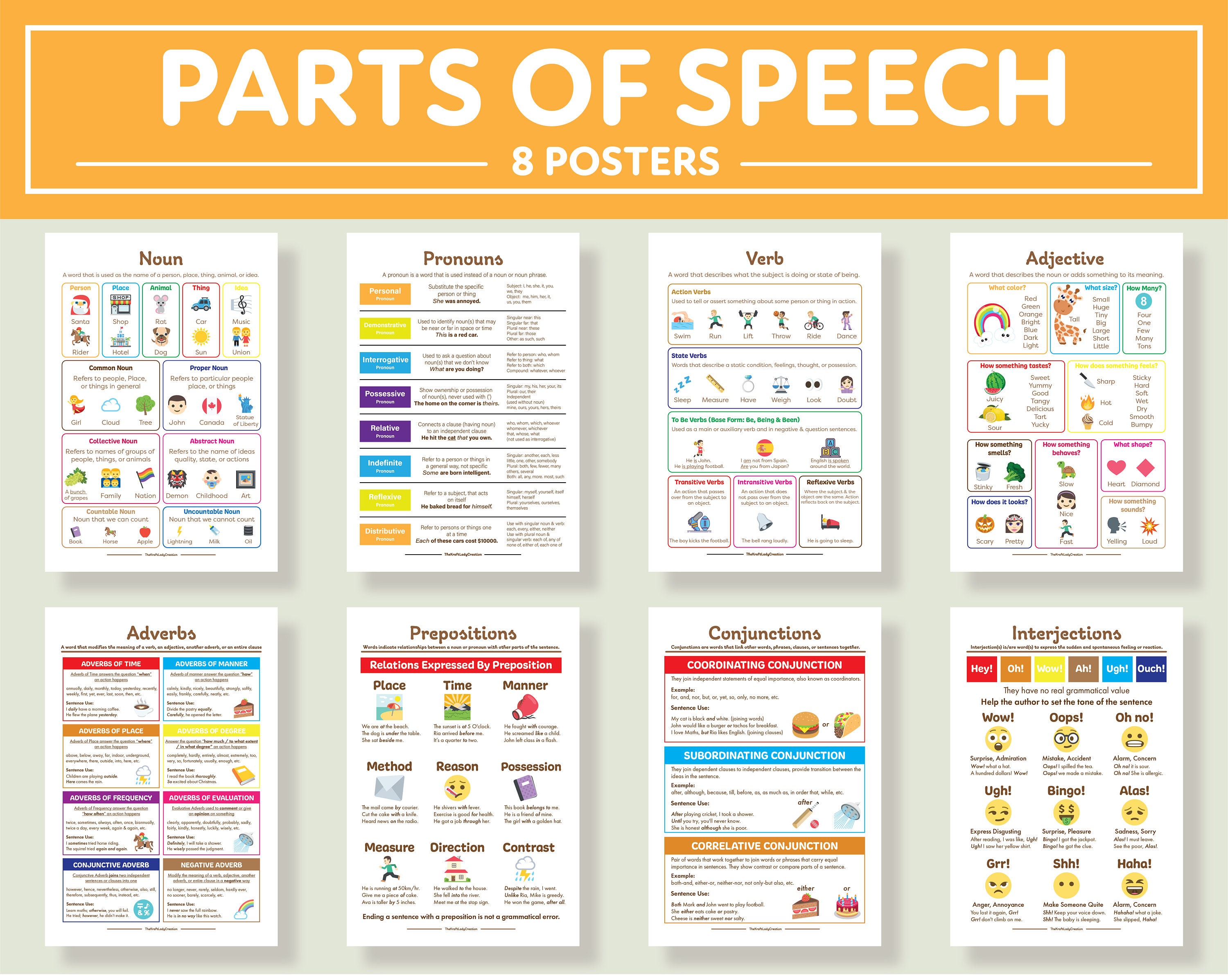 English Grammar Anchor Charts Parts of Speech Noun Etsy India